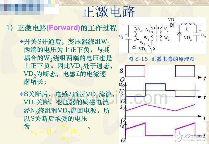 ACDC轉(zhuǎn)換器的作用及工作原理_ACDC轉(zhuǎn)換器電路結(jié)構(gòu)_ACDC變換器電路設(shè)計(jì)