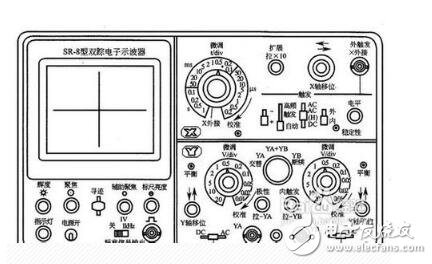 雙蹤示波器的使用方法及步驟分析（基本結構,工作原理及優(yōu)點）