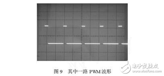 關(guān)于單片機控制多路pwm輸出問題的全解