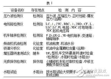 TL494的電壓調(diào)整器技術(shù)分析