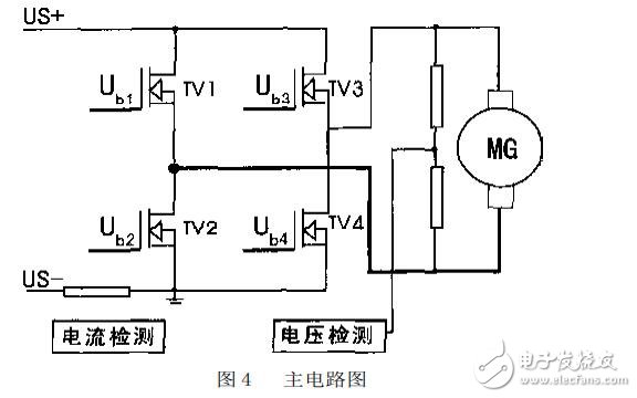 TL494的PWM直流伺服控制系統(tǒng)