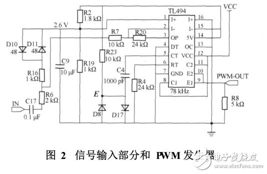 基于tl494的開關(guān)功率放大器設(shè)計