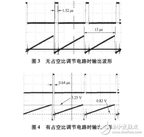 基于tl494的開關(guān)功率放大器設(shè)計