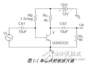 電子電路PSPICE軟件的程序輔助分析介紹