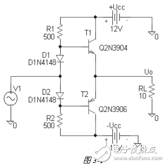 電子電路PSPICE程序輔助分析（全解析）