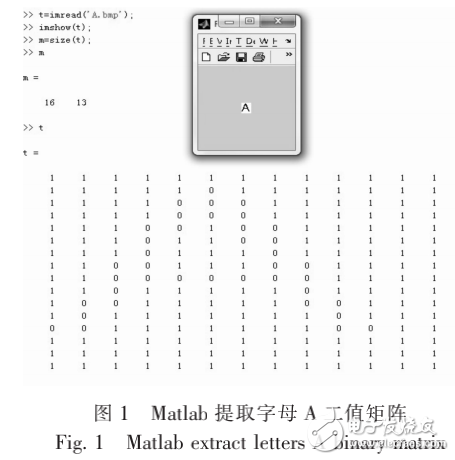 基于MATLAB的字符特征提取和單片機(jī)顯示