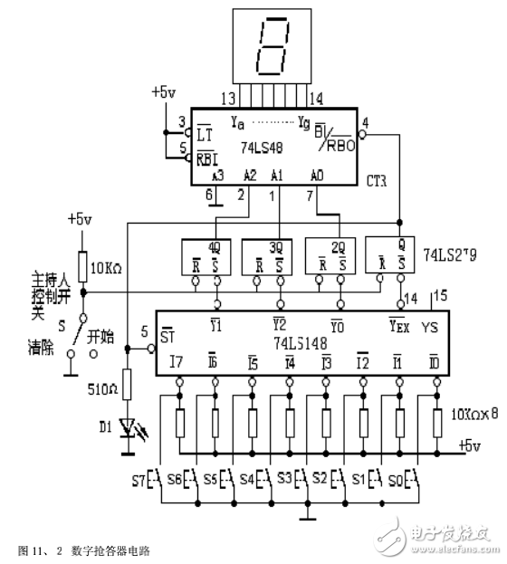 數(shù)字搶答器的設(shè)計(jì)（畢業(yè)論文）