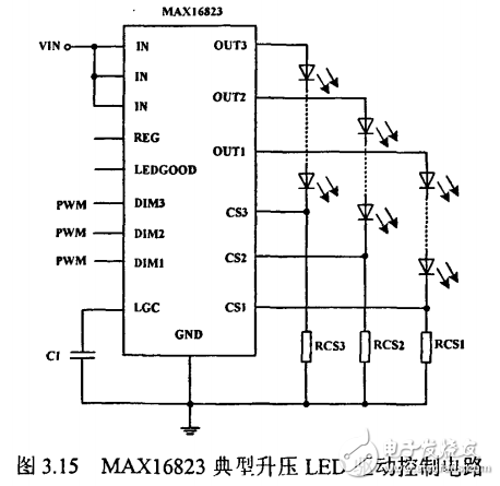 汽車LED轉(zhuǎn)向燈恒流驅(qū)動電路設(shè)計(jì)（畢業(yè)論文）