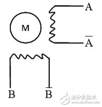 基于單片機(jī)的步進(jìn)電機(jī)閥門控制系統(tǒng)的設(shè)計與實現(xiàn)