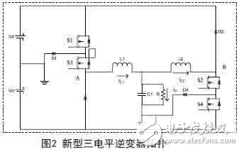 新型單相雙Buck光伏逆變器的設(shè)計方案解析