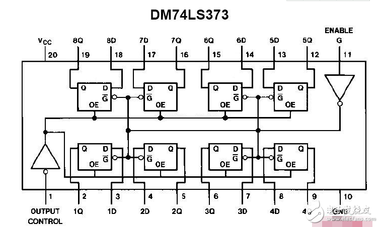 74ls373工作原理是什么