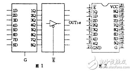  74LS373在單片機(jī)接口的設(shè)計(jì)應(yīng)用 