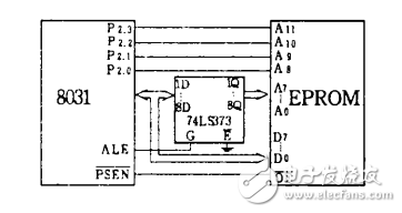  74LS373在單片機(jī)接口的設(shè)計(jì)應(yīng)用 