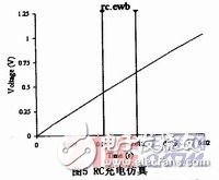  基于EWB的測溫電路設(shè)計(jì)原理分析以及其優(yōu)勢