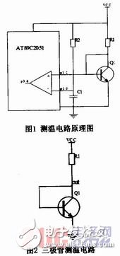  基于EWB的測溫電路設(shè)計(jì)原理分析以及其優(yōu)勢