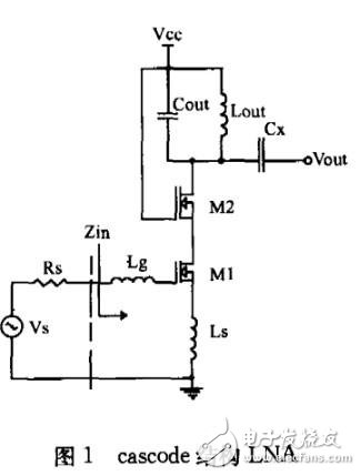  射頻低噪聲放大器電路的結(jié)構(gòu)設(shè)計(jì)