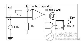  開關(guān)電源功耗分析和提高待機(jī)效率的方法