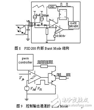  開關(guān)電源功耗分析和提高待機(jī)效率的方法