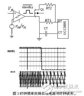  開關(guān)電源功耗分析和提高待機效率的方法