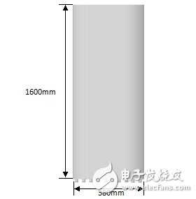  摩比天線一體化天線解決方案的簡介和優(yōu)點