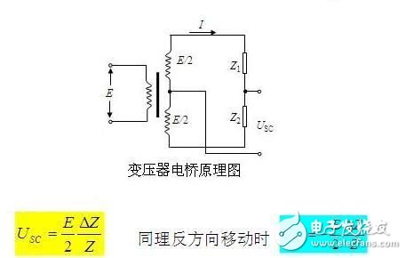  變壓器電橋的原理圖以及其優(yōu)點和缺點