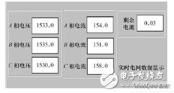 現(xiàn)場總線技術(shù)在智能脫扣器數(shù)據(jù)通信上的應用