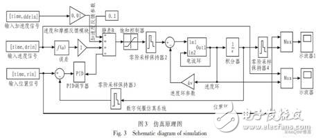 如何提高激光直寫技術(shù)的精度