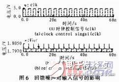 基于預(yù)放大鎖存設(shè)計(jì)的鐘控電壓比較器