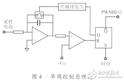 PFC的CCM控制策略