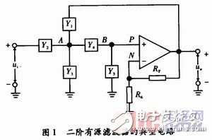 壓控電壓源型濾波電路設(shè)計