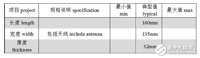 DMX512控制器說(shuō)明及介紹,DMX512控制器使用說(shuō)明