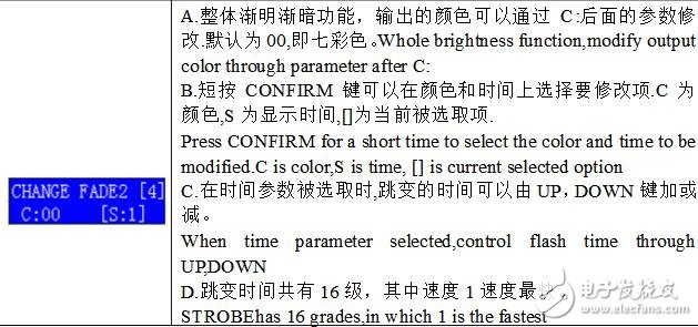 DMX512控制器說(shuō)明及介紹,DMX512控制器使用說(shuō)明