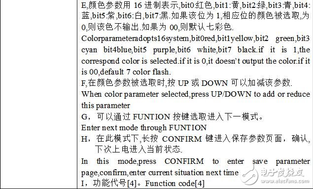 DMX512控制器說(shuō)明及介紹,DMX512控制器使用說(shuō)明