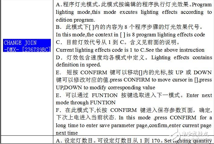 DMX512控制器說(shuō)明及介紹,DMX512控制器使用說(shuō)明