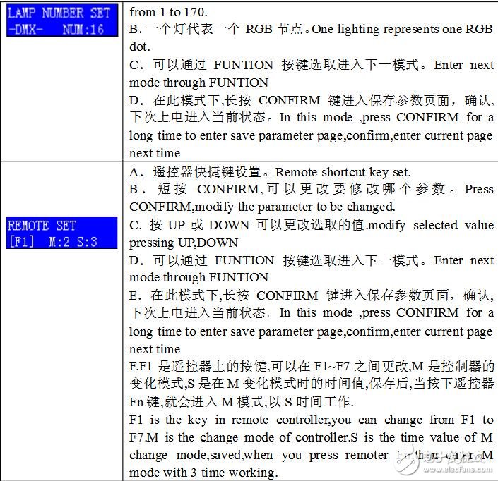 DMX512控制器說(shuō)明及介紹,DMX512控制器使用說(shuō)明