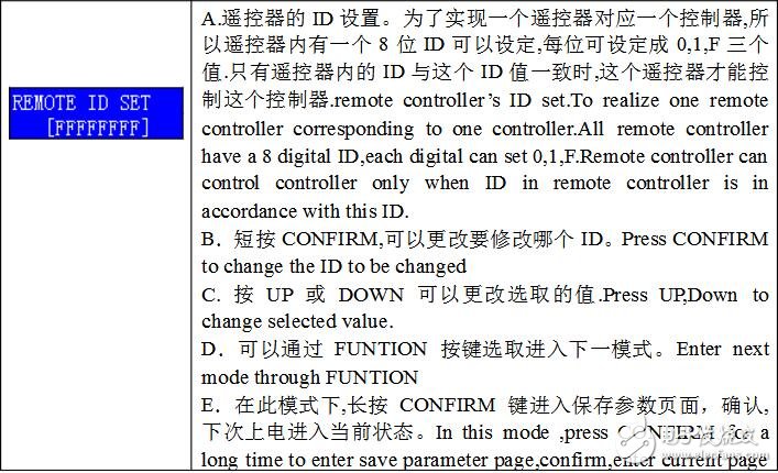 DMX512控制器說(shuō)明及介紹,DMX512控制器使用說(shuō)明