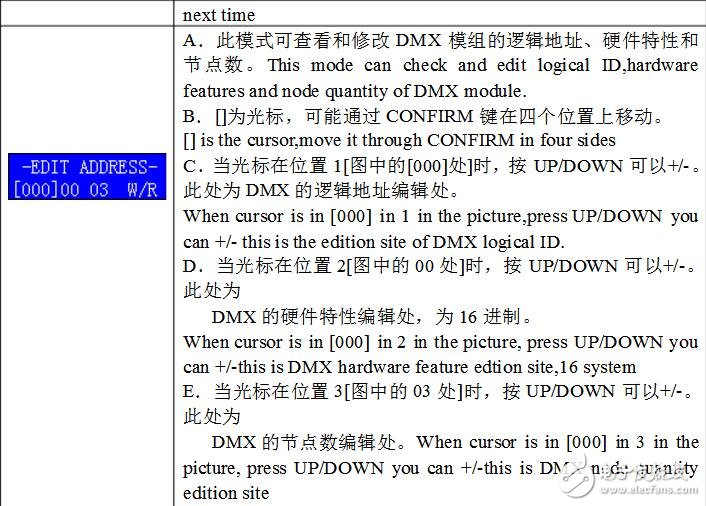 DMX512控制器說(shuō)明及介紹,DMX512控制器使用說(shuō)明