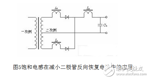 為什么開關(guān)電源會(huì)產(chǎn)生emi_有什么抑制方法