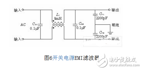 為什么開關(guān)電源會(huì)產(chǎn)生emi_有什么抑制方法