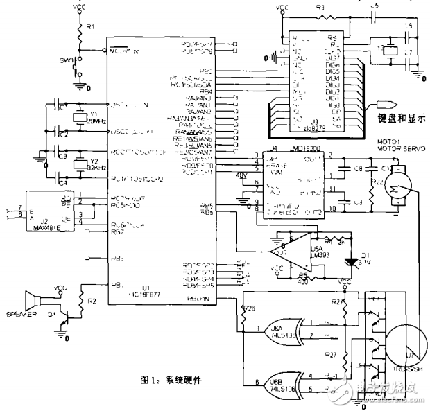 基于微處理器的嵌入式直流伺服電機(jī)控制系統(tǒng)