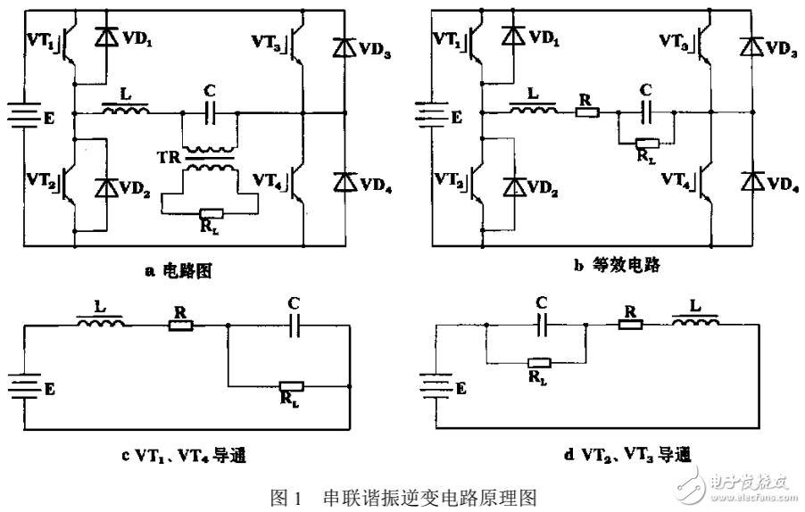 準諧振零電流開關逆變電源的電路工作原理及仿真輔助分析