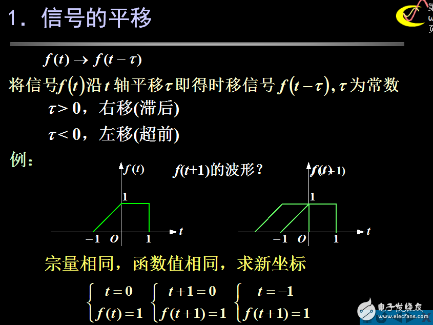 信號(hào)的運(yùn)算