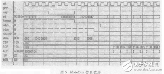 基于PCI Core的鏈?zhǔn)紻MA控制器設(shè)計(jì)