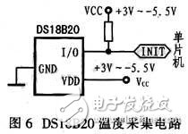 利用超聲波無接觸測距的汽車倒車雷達系統(tǒng)