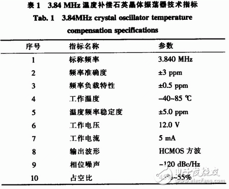 可調(diào)電源幅值、頻率的陀螺電機