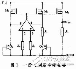 帶隙基準(zhǔn)源電路的基本原理及仿真分析