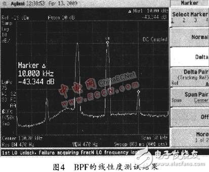 濾波器電路結(jié)構(gòu)設(shè)計(jì)及線性度測(cè)試分析