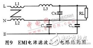 開關(guān)電源之EMI噪聲產(chǎn)生、抑制及濾波的分析