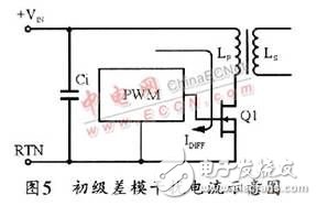 開(kāi)關(guān)電源之EMI噪聲產(chǎn)生、抑制及濾波的分析