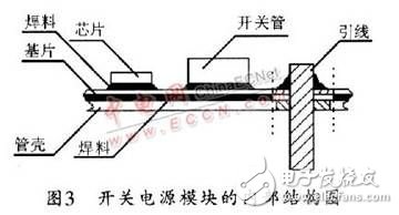 開(kāi)關(guān)電源之EMI噪聲產(chǎn)生、抑制及濾波的分析